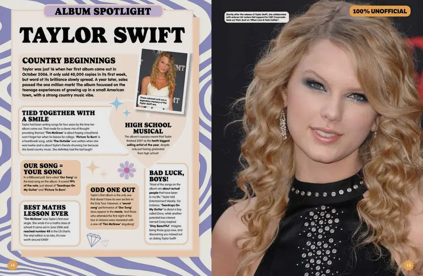 100% Unofficial Taylor Swift Guide